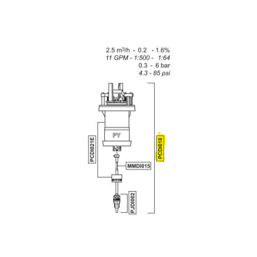 Dosatron DI16 Piston Assembly PY