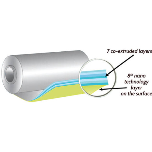 SuperThermic EvoAC Tunnel Cover
