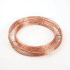 Wreath Ring Flat